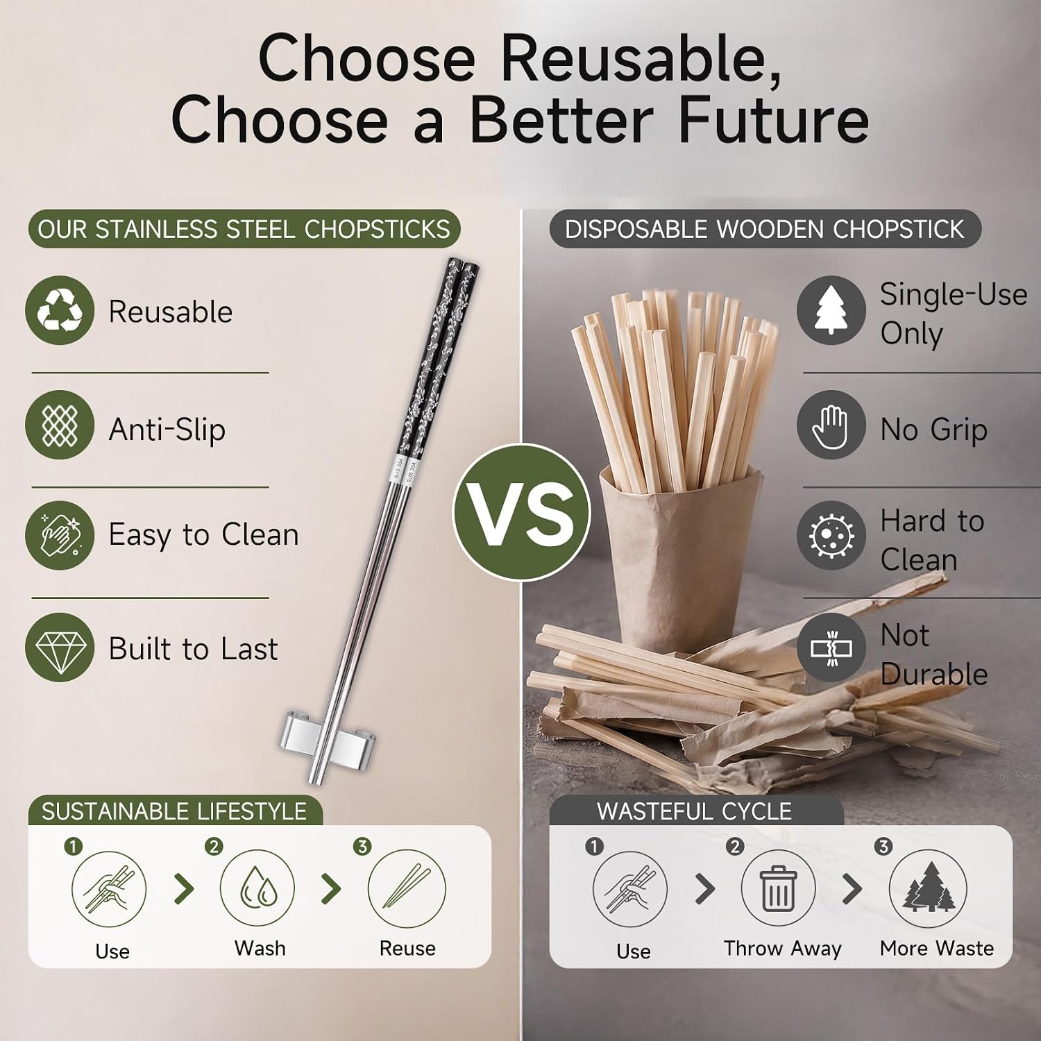2-Pair Stainless Steel Chopsticks with Chopstick Rests, Titanium-Coated Metal Chopsticks, Non-Slip Tips - Image 2